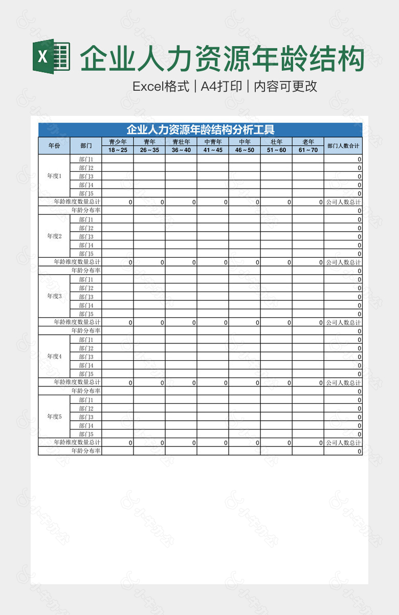 企业人力资源年龄结构分析工具