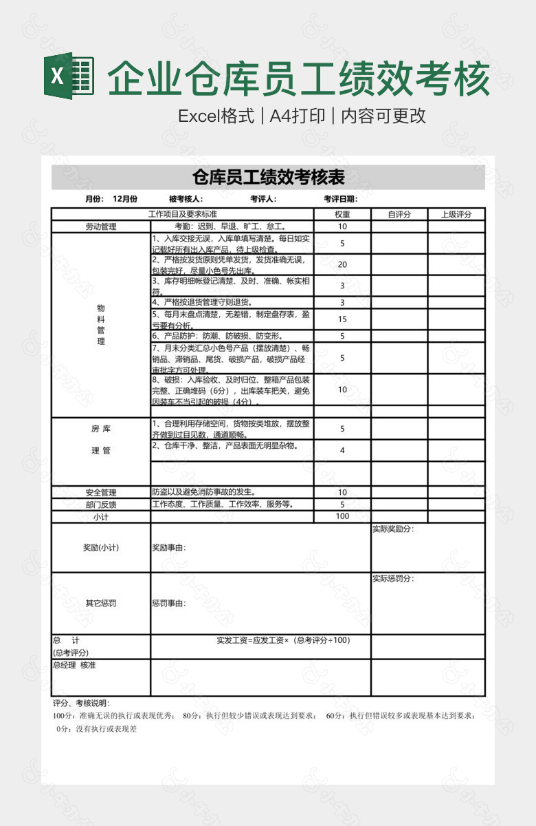 企业仓库员工绩效考核表