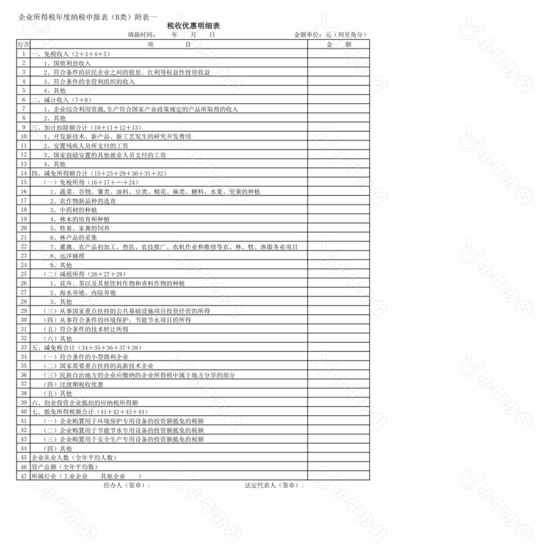 企业所得税年度纳税申报表no.2