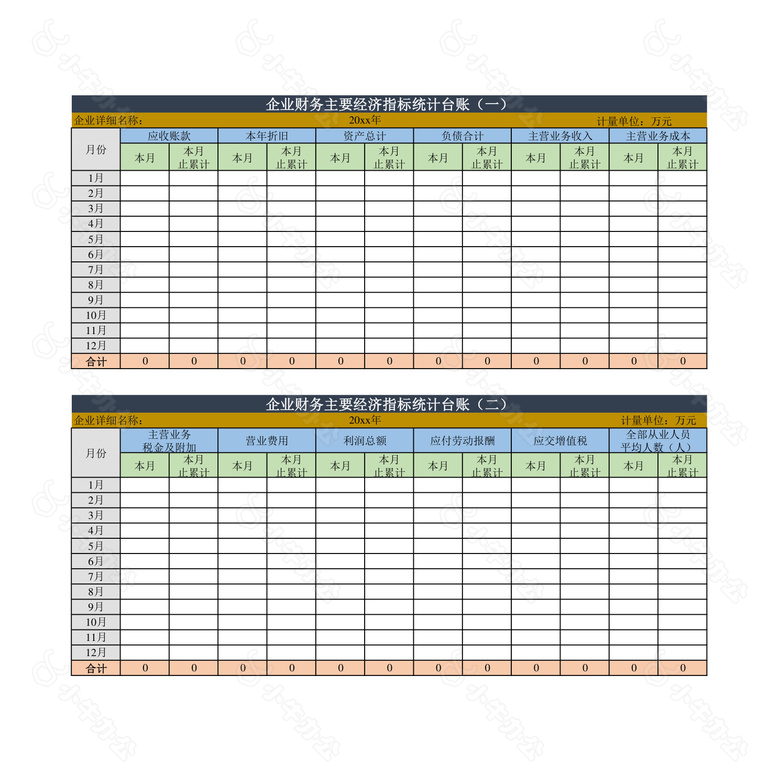 企业财务主要经济指标统计台账no.2