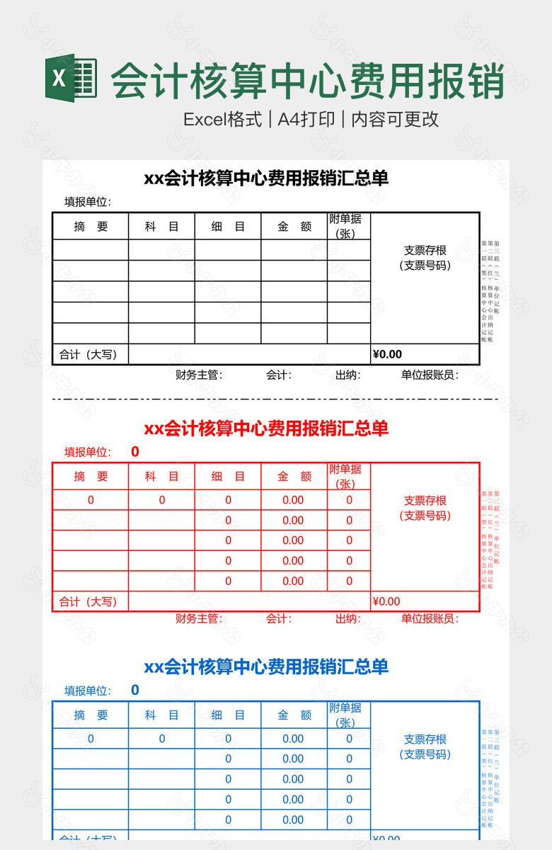 会计核算中心费用报销汇总单