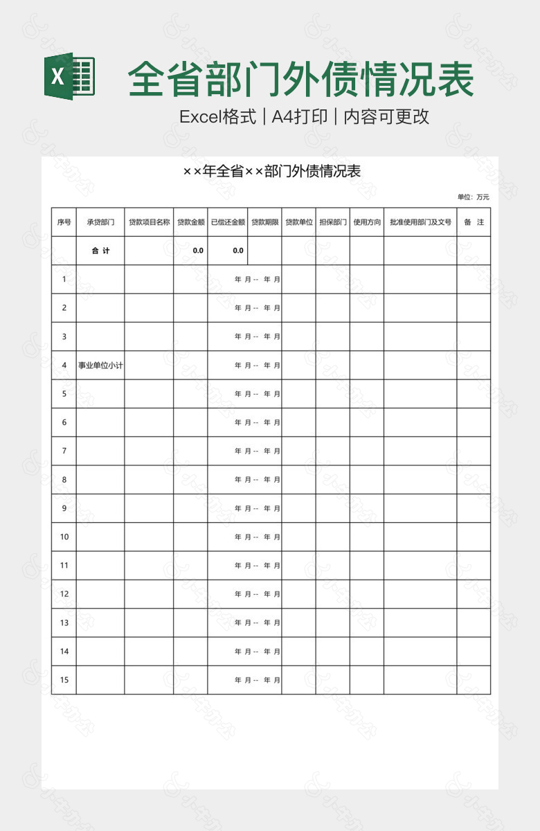 全省部门外债情况表