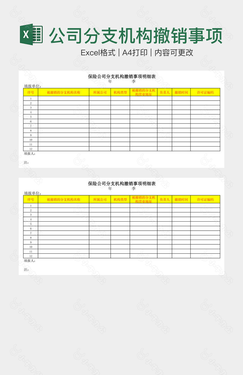 公司分支机构撤销事项明细表