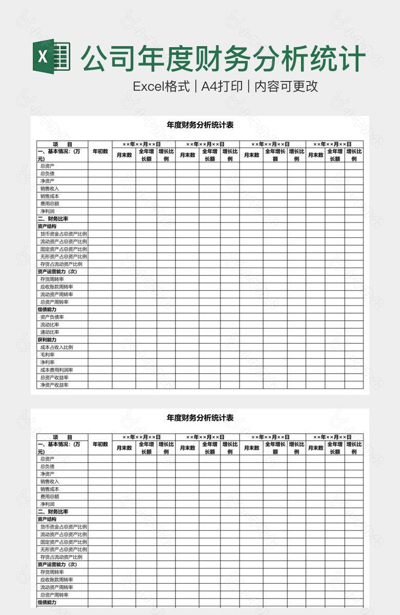 公司年度财务分析统计表