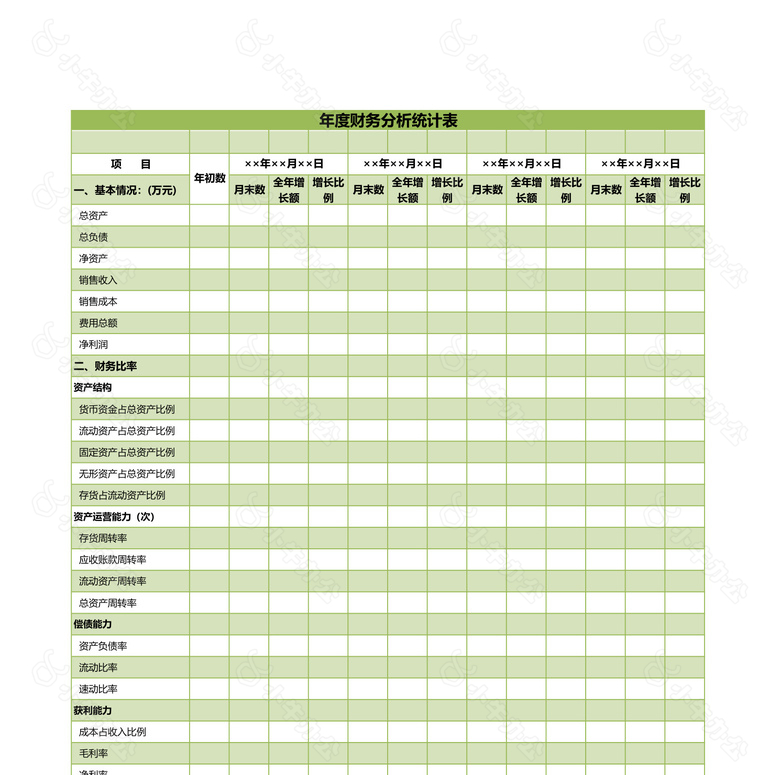 公司年度财务分析统计表no.2