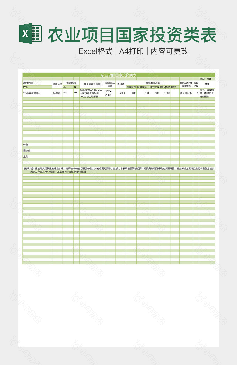农业项目国家投资类表