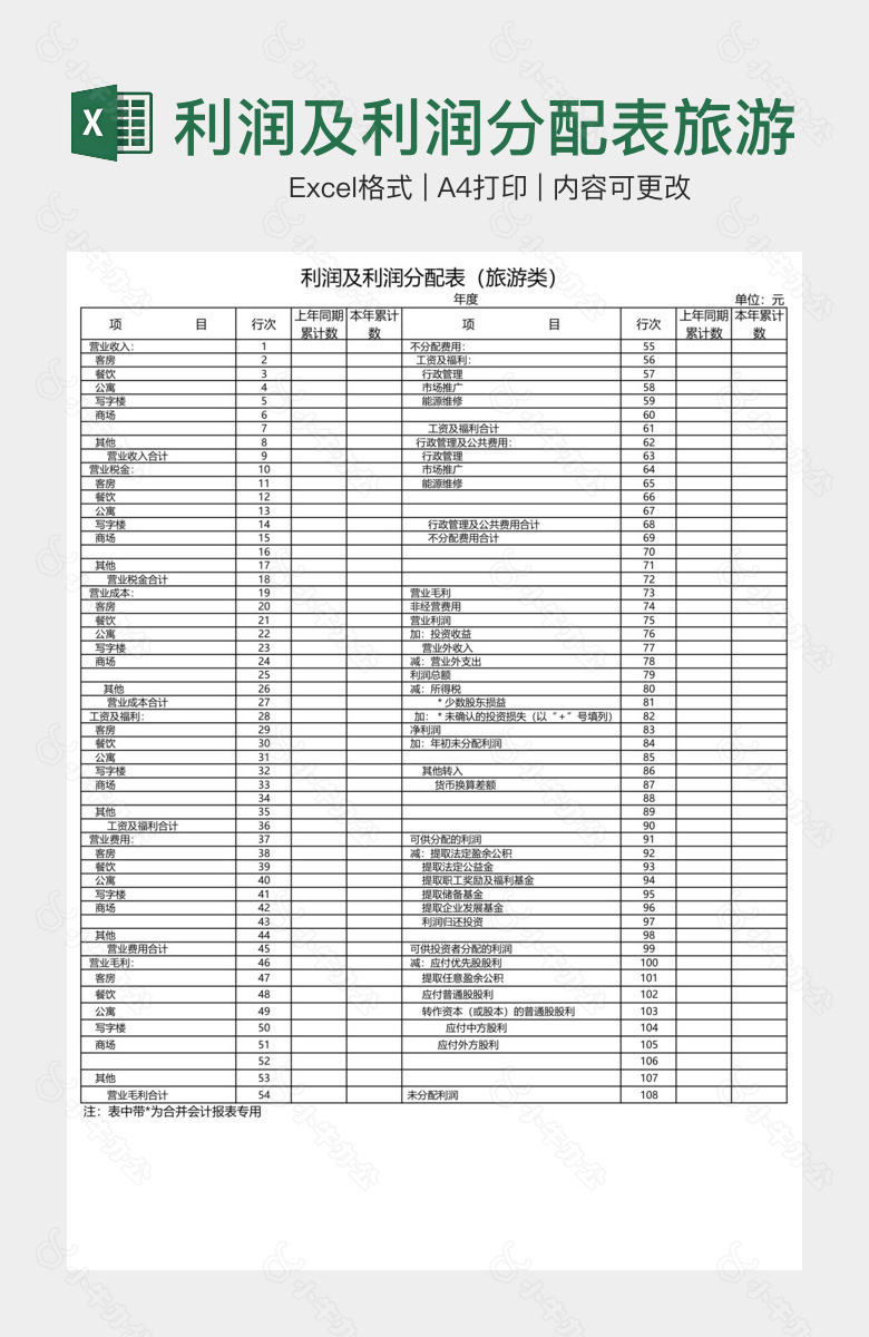 利润及利润分配表旅游类