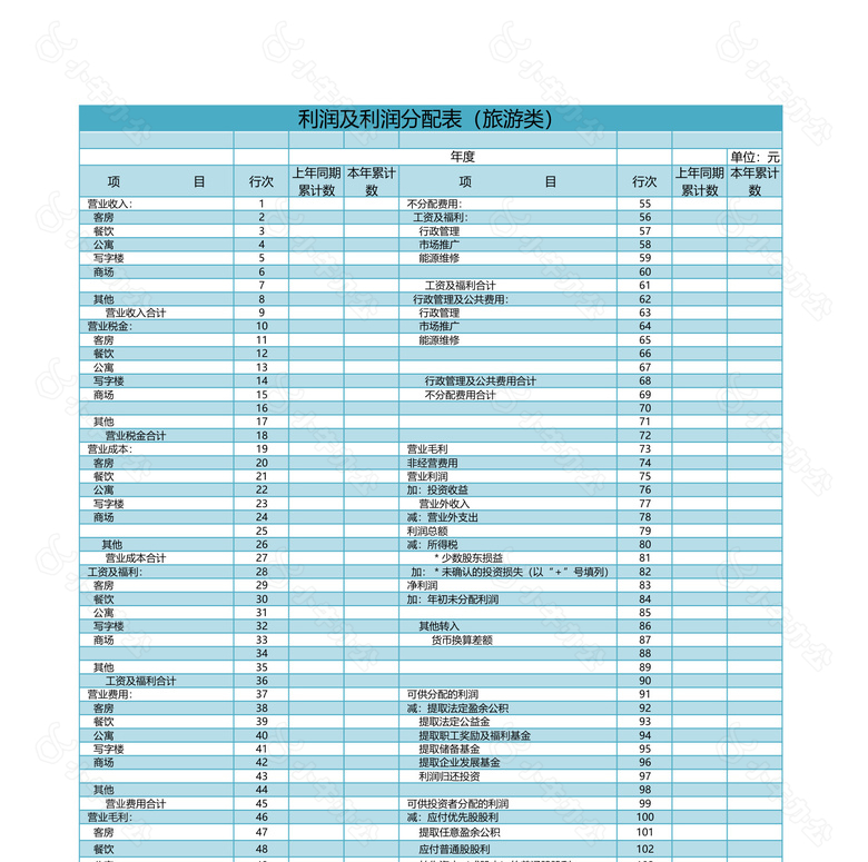 利润及利润分配表旅游类no.2