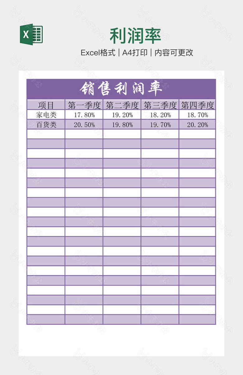 利润率