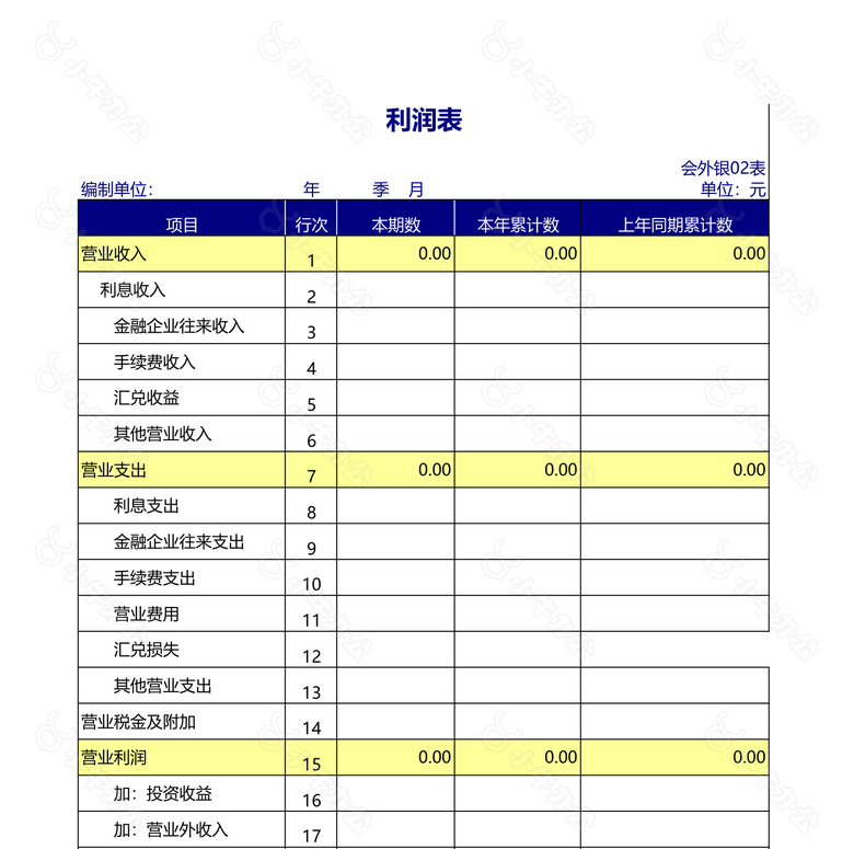 利润表3no.2