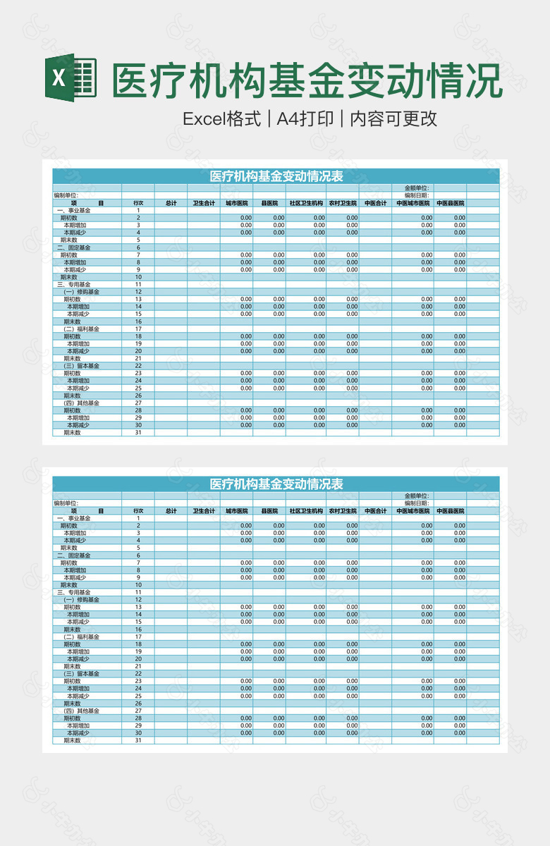 医疗机构基金变动情况表