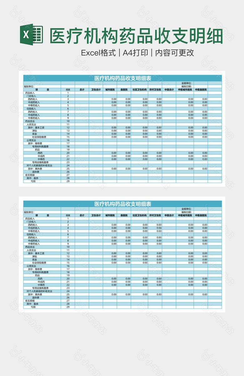 医疗机构药品收支明细表