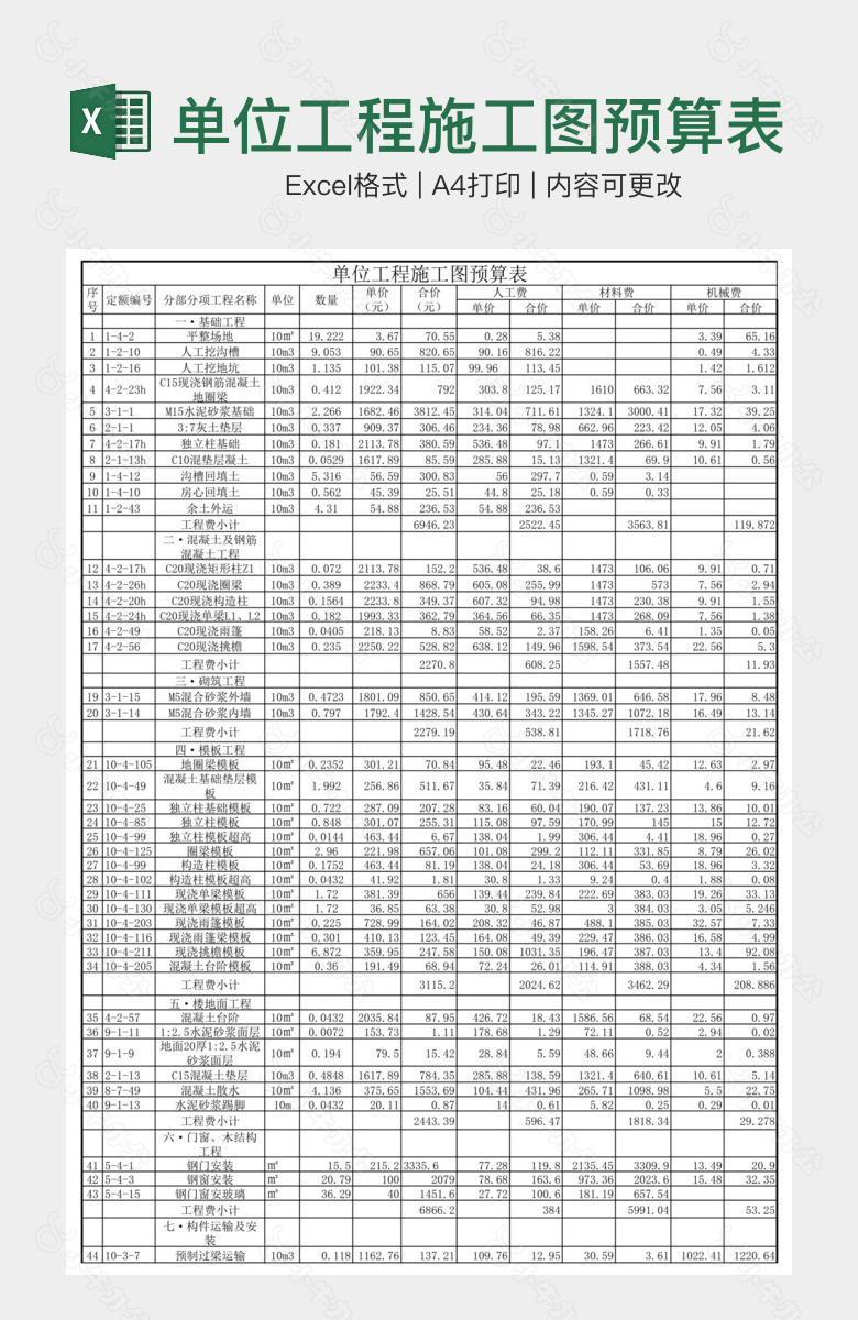 单位工程施工图预算表