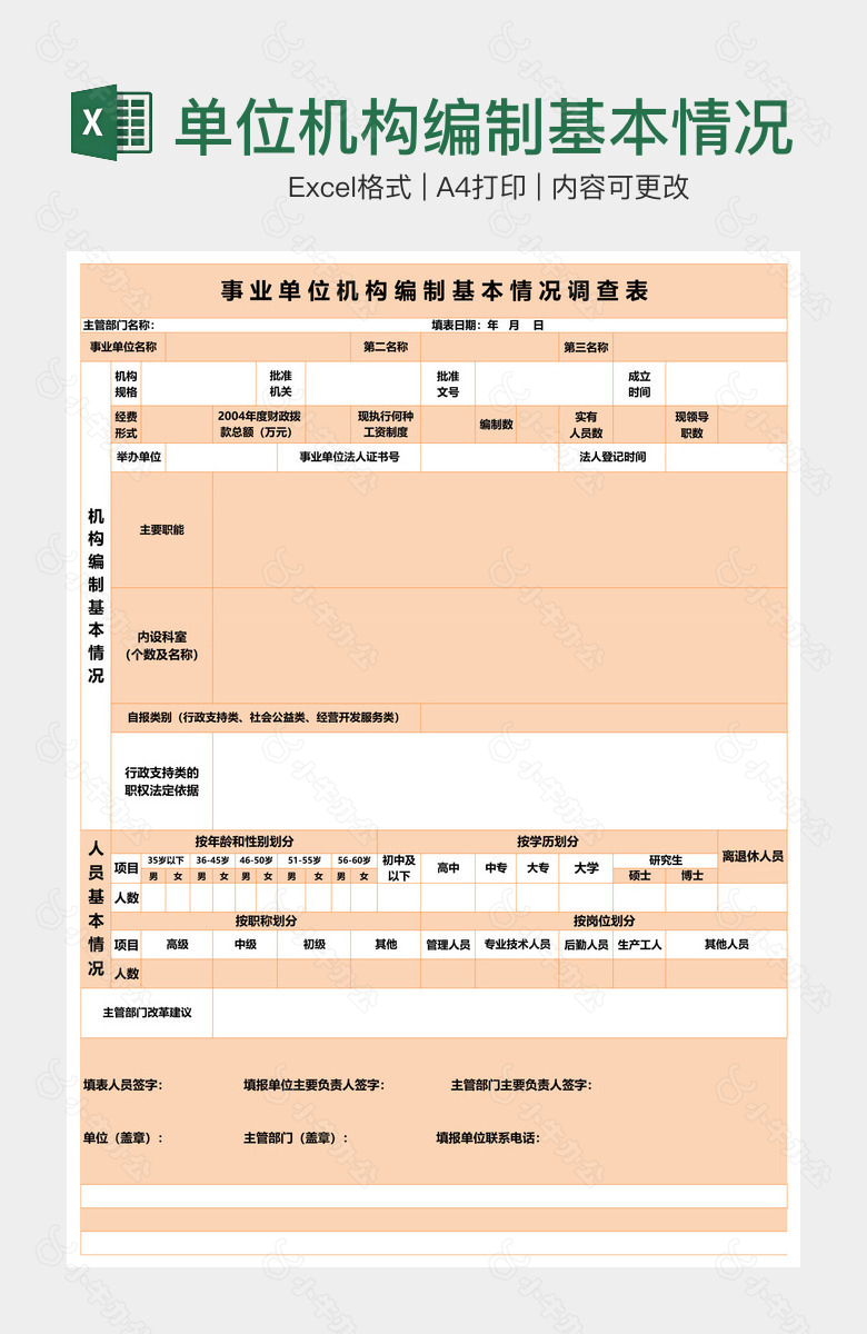 单位机构编制基本情况调查表