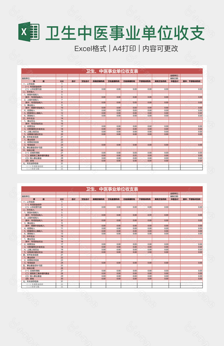卫生中医事业单位收支表