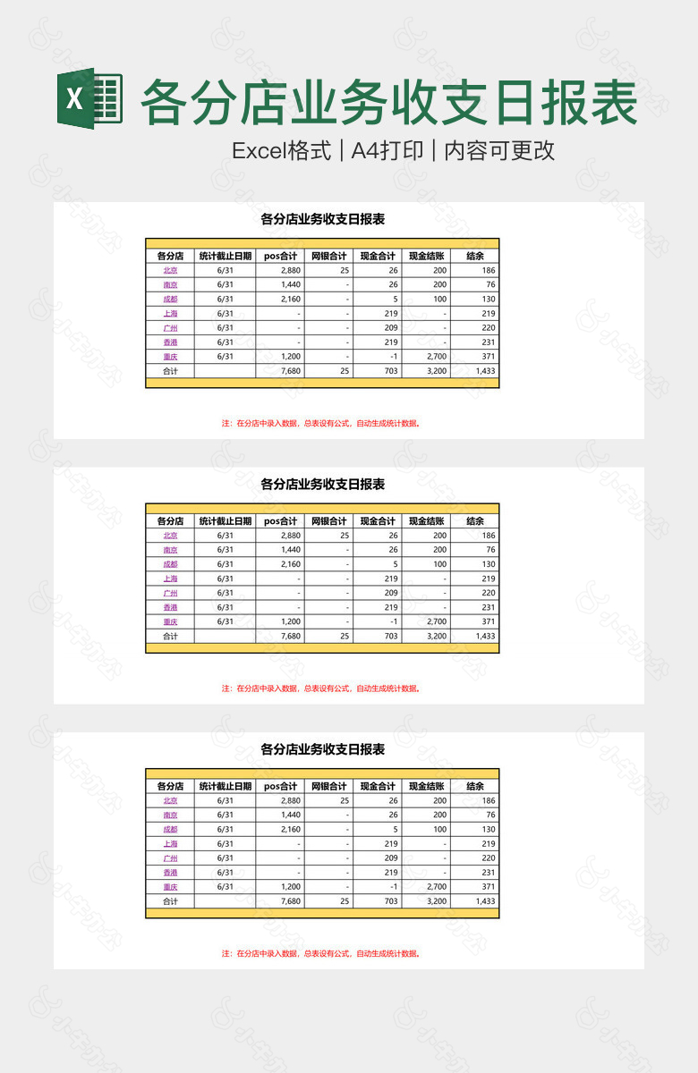 各分店业务收支日报表