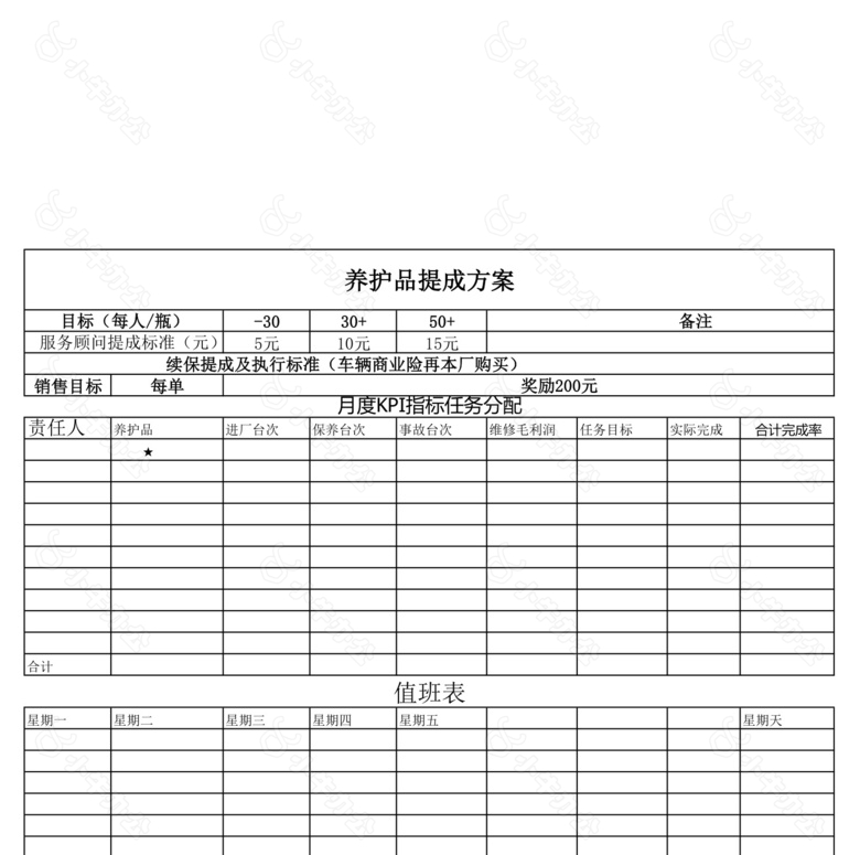 员工绩效考核方案表no.2