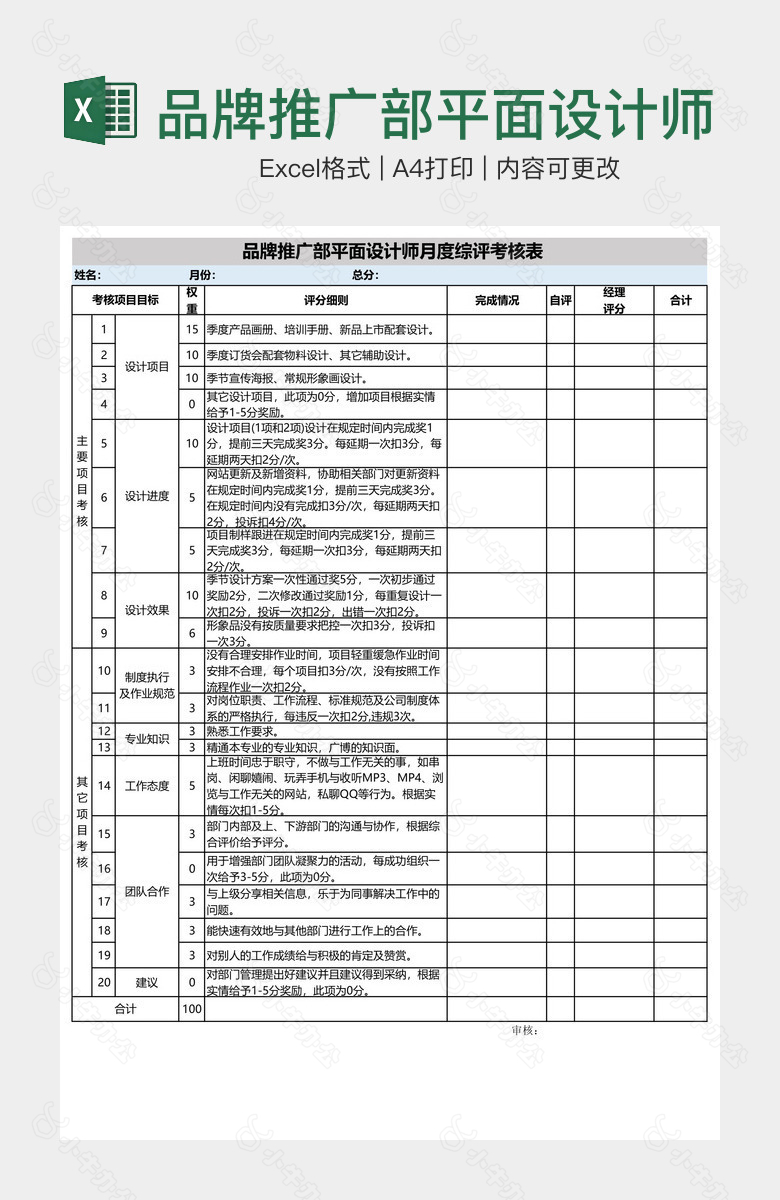 品牌推广部平面设计师月度综评考核表