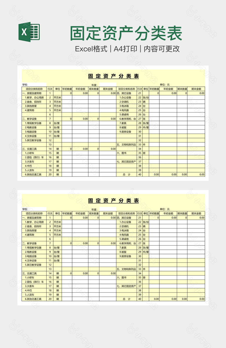 固定资产分类表