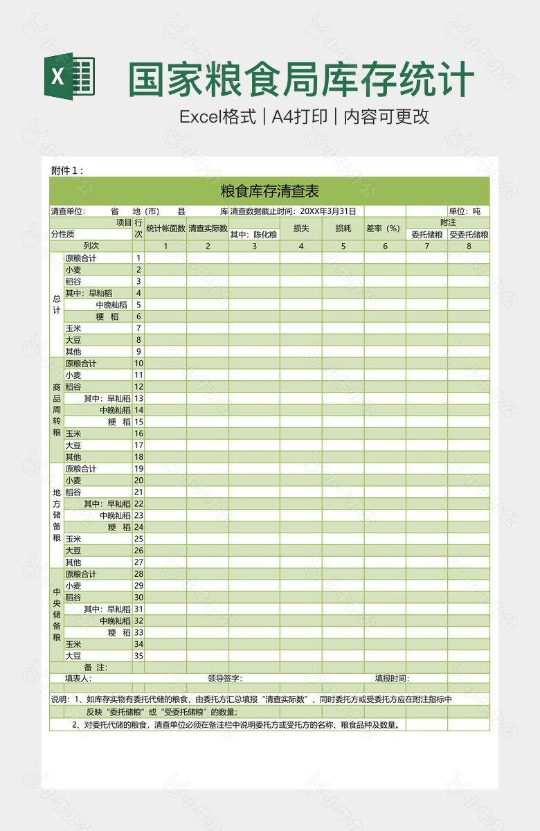 国家粮食局库存统计