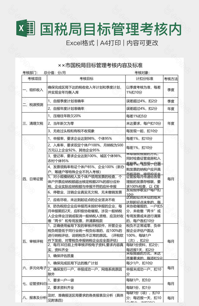 国税局目标管理考核内容标准