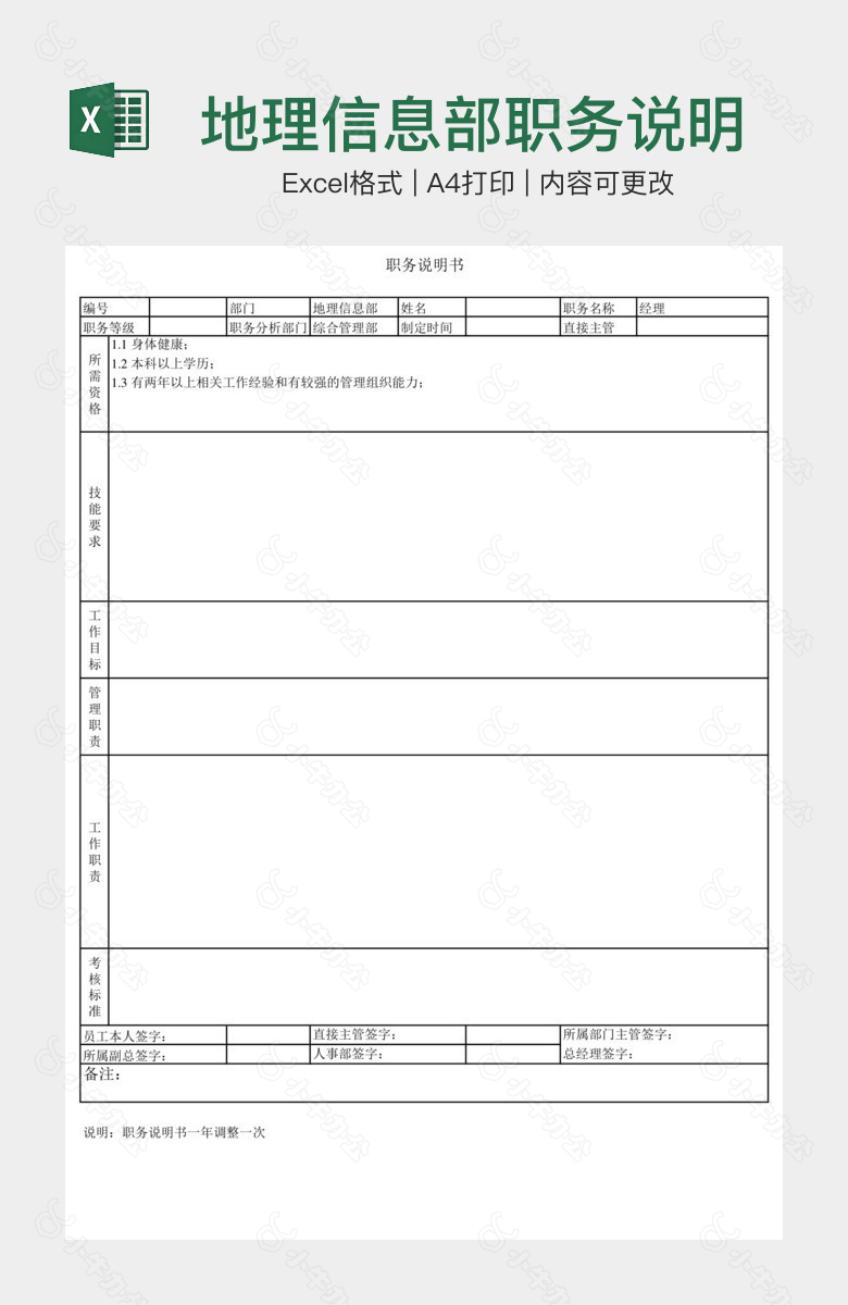 地理信息部职务说明