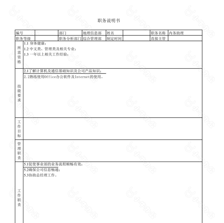 地理信息部职务说明no.2