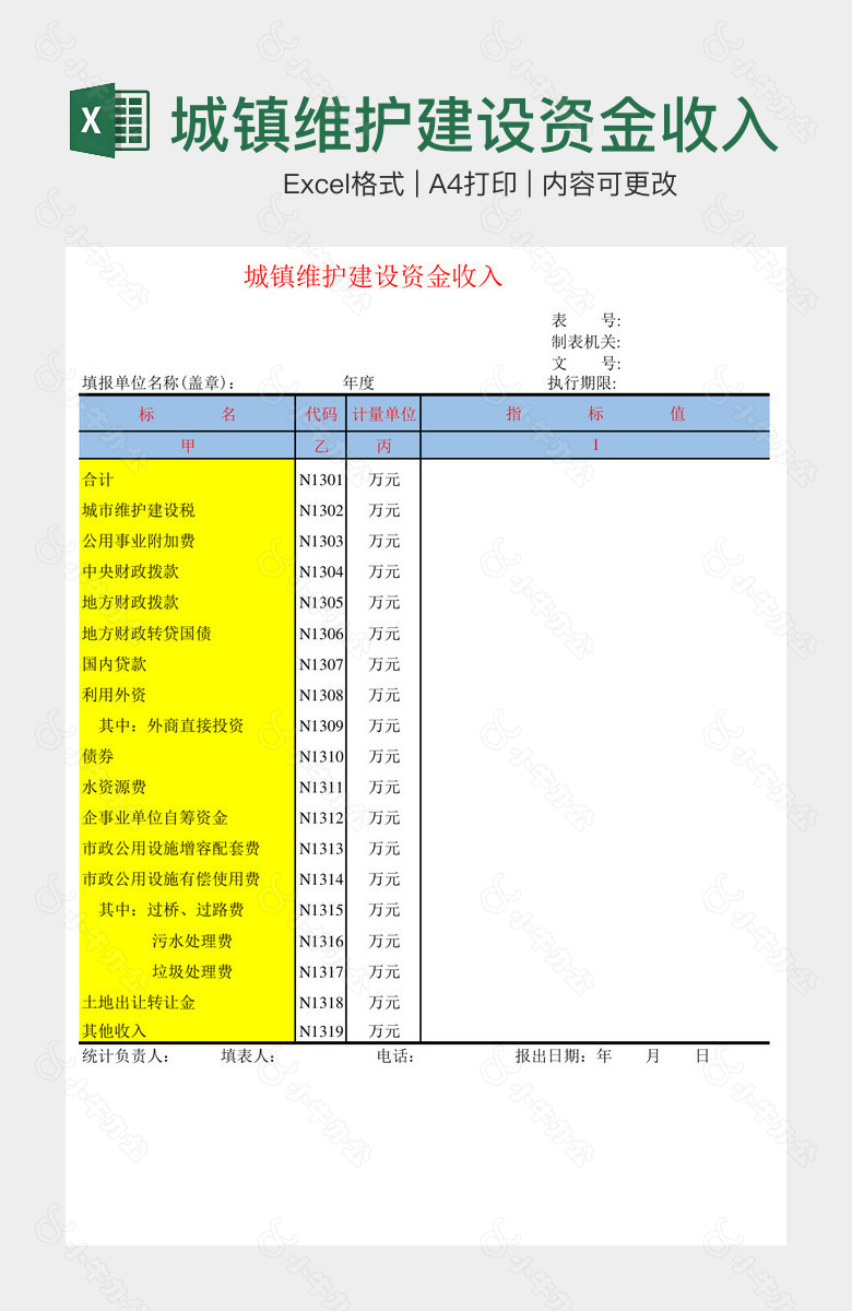 城镇维护建设资金收入