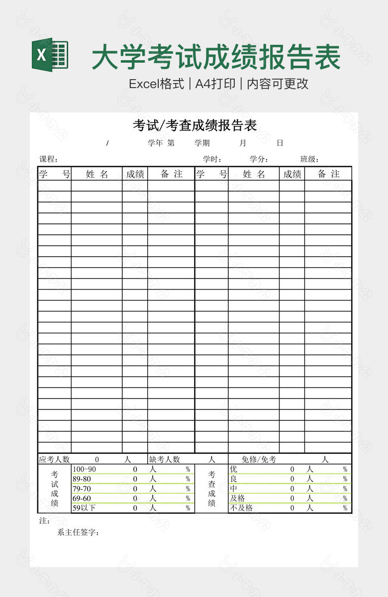 大学考试成绩报告表