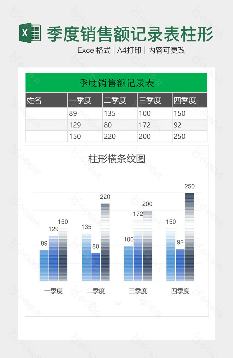 季度销售额记录表柱形横条纹图