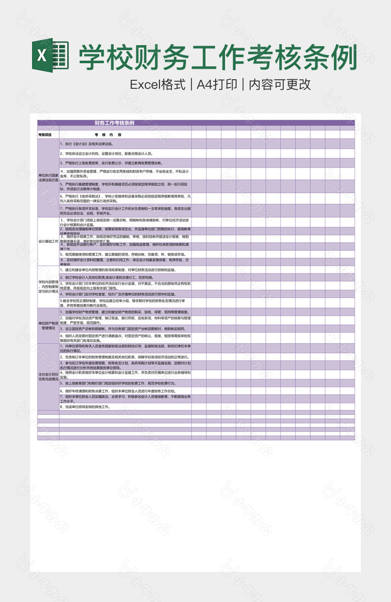 学校财务工作考核条例