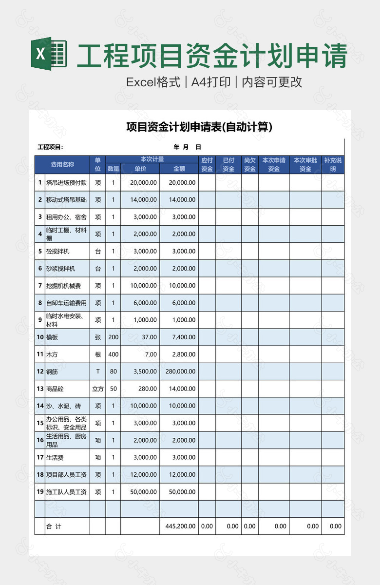 工程项目资金计划申请表