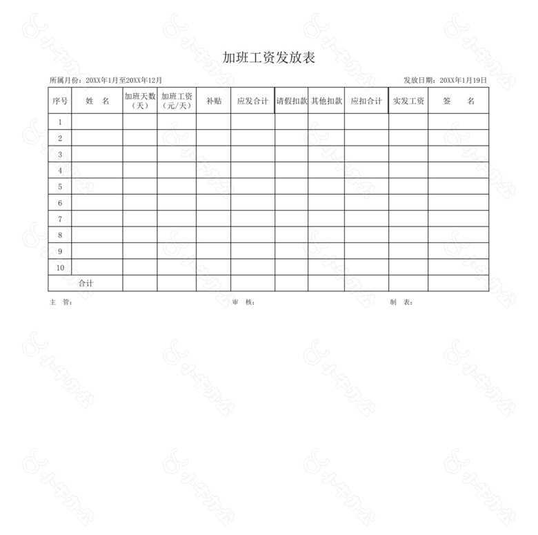 工资发放表no.2