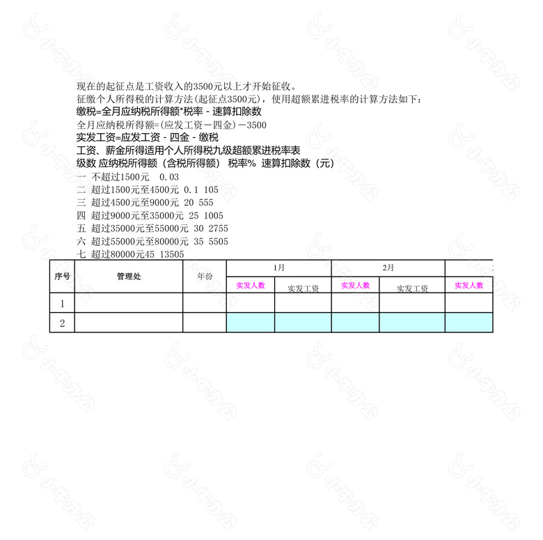 工资签收单no.2