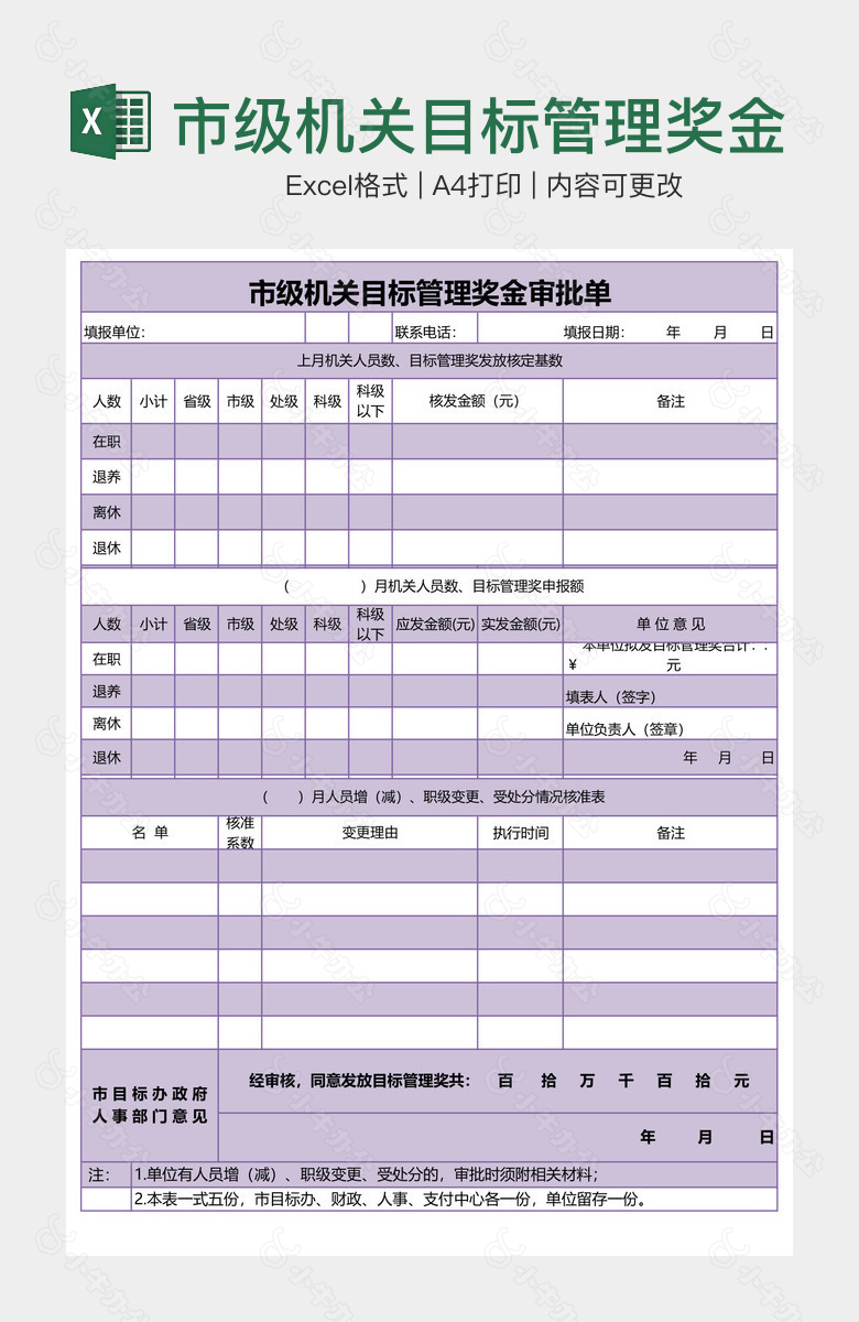 市级机关目标管理奖金审批单