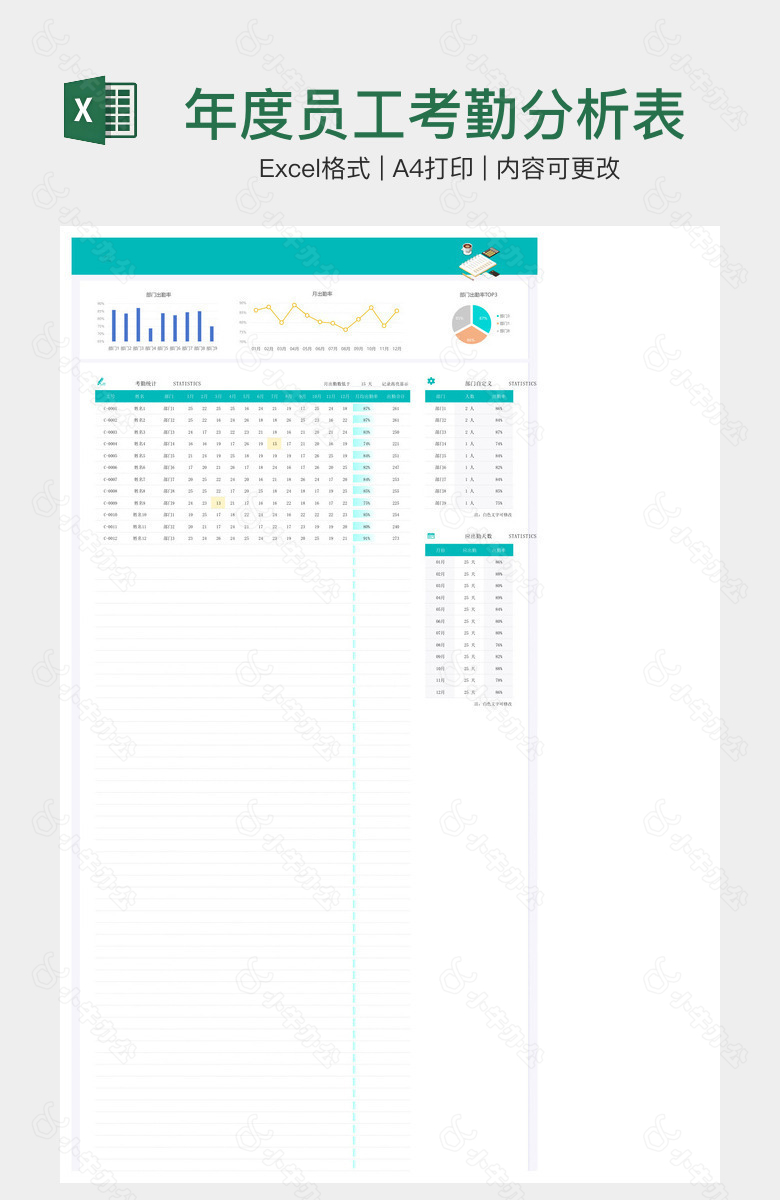 年度员工考勤分析表