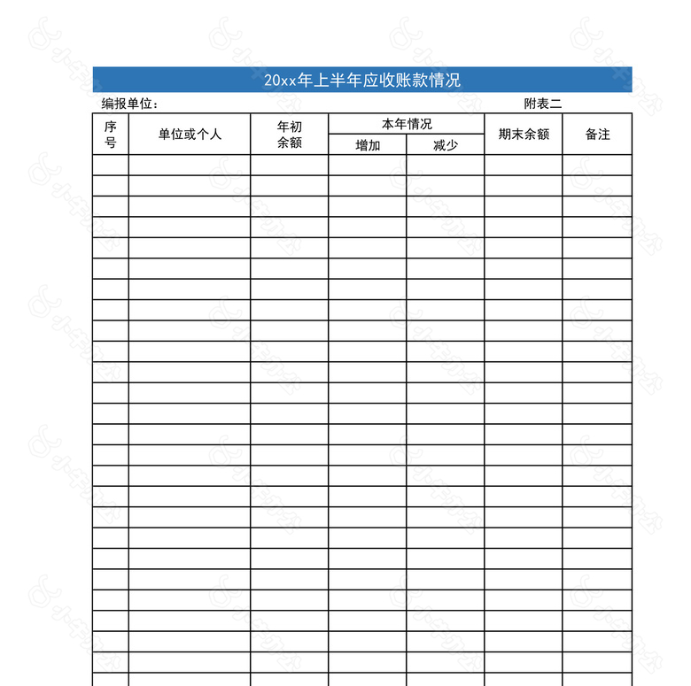 年度经营目标预测情况no.2