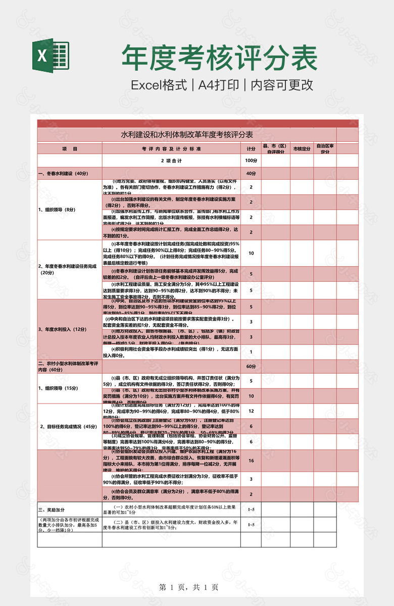 年度考核评分表