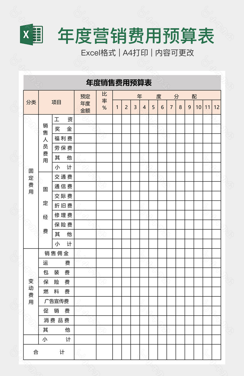 年度营销费用预算表