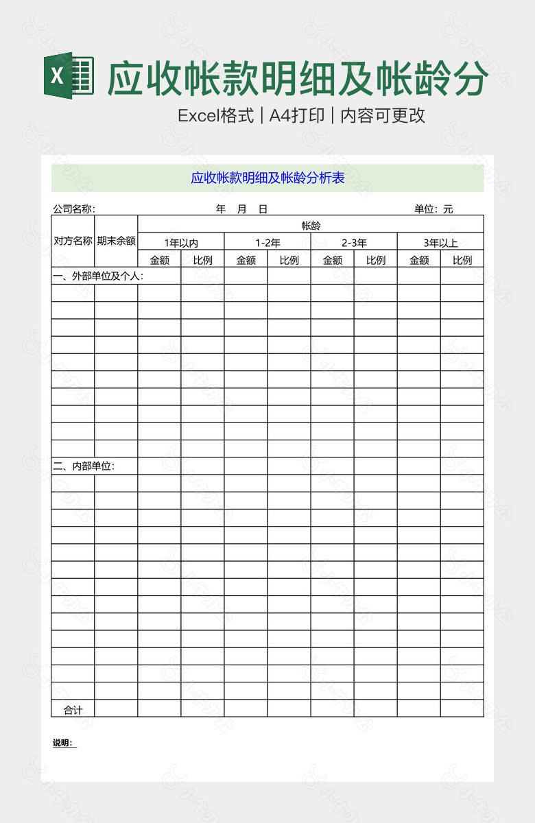 应收帐款明细及帐龄分析