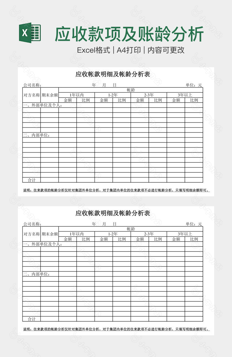 应收款项及账龄分析