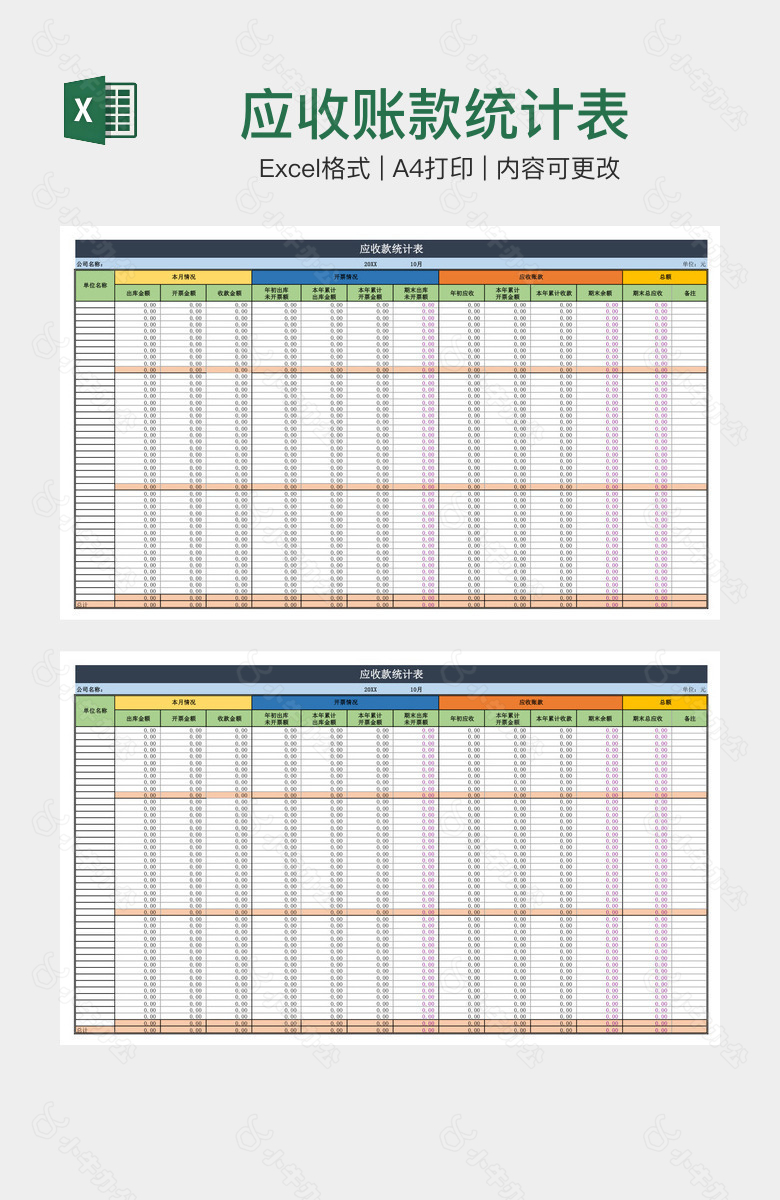 应收账款统计表