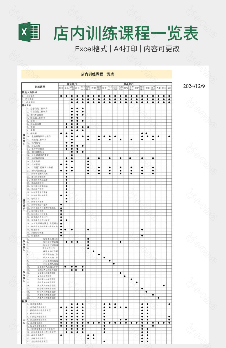 店内训练课程一览表