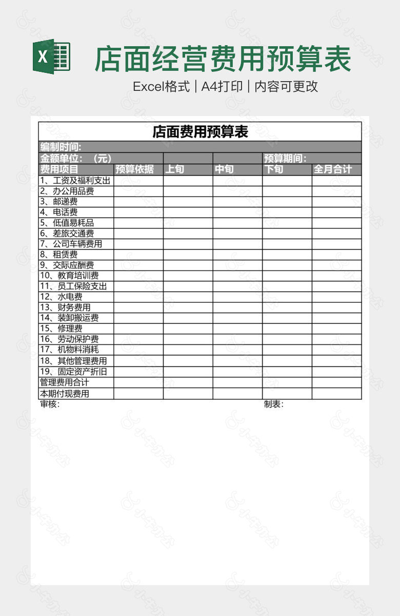 店面经营费用预算表