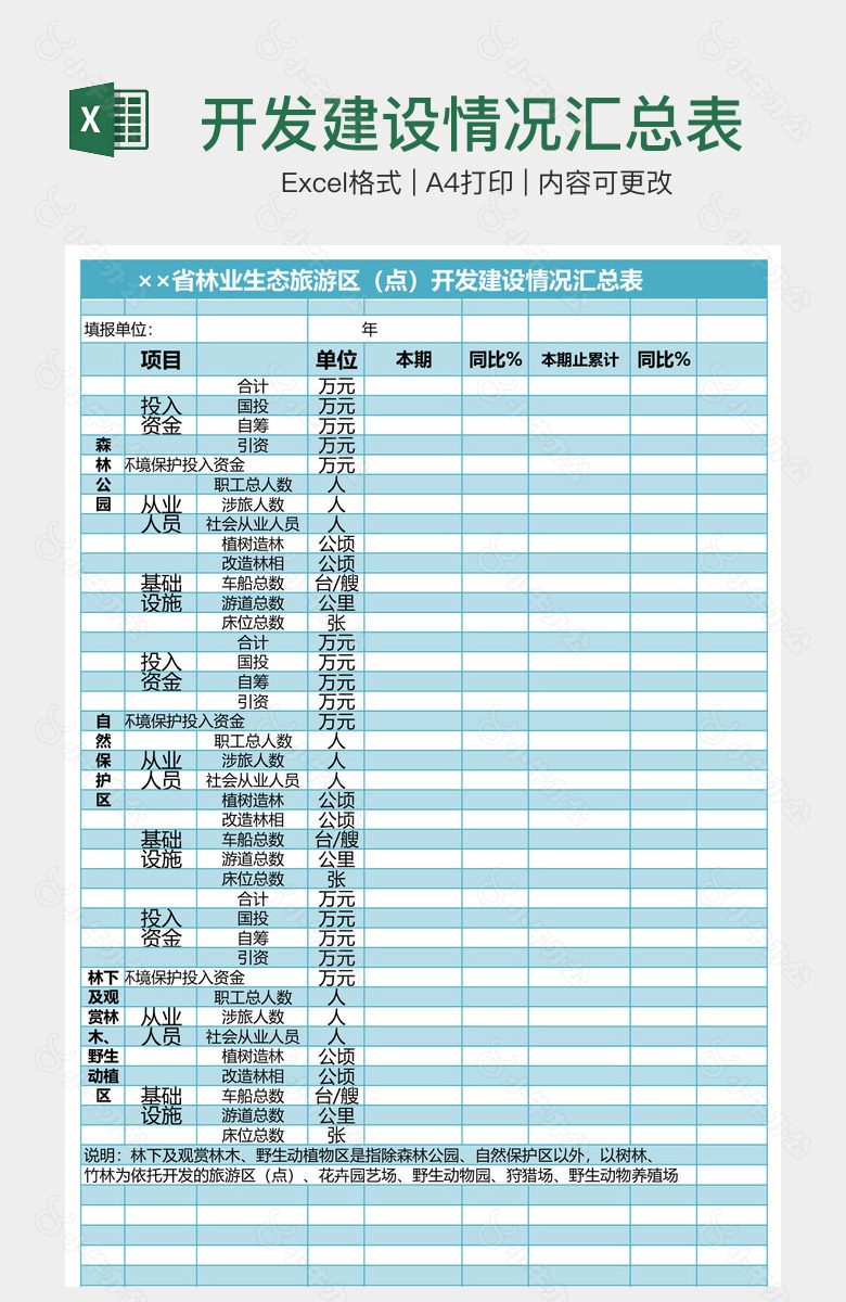 开发建设情况汇总表