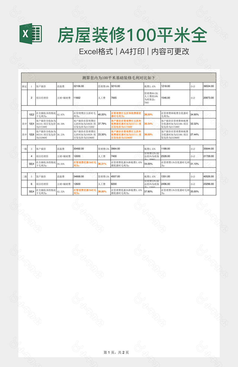 房屋装修100平米全包预算表