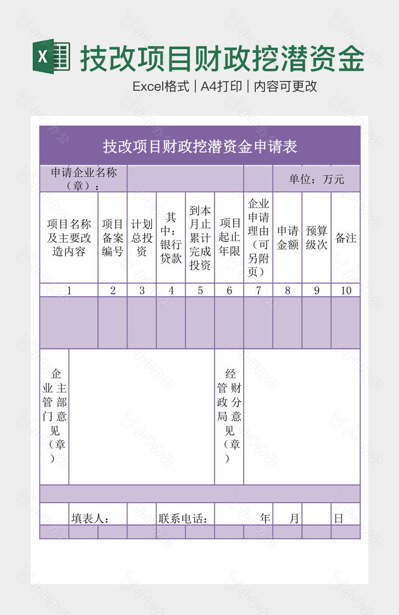 技改项目财政挖潜资金申请表