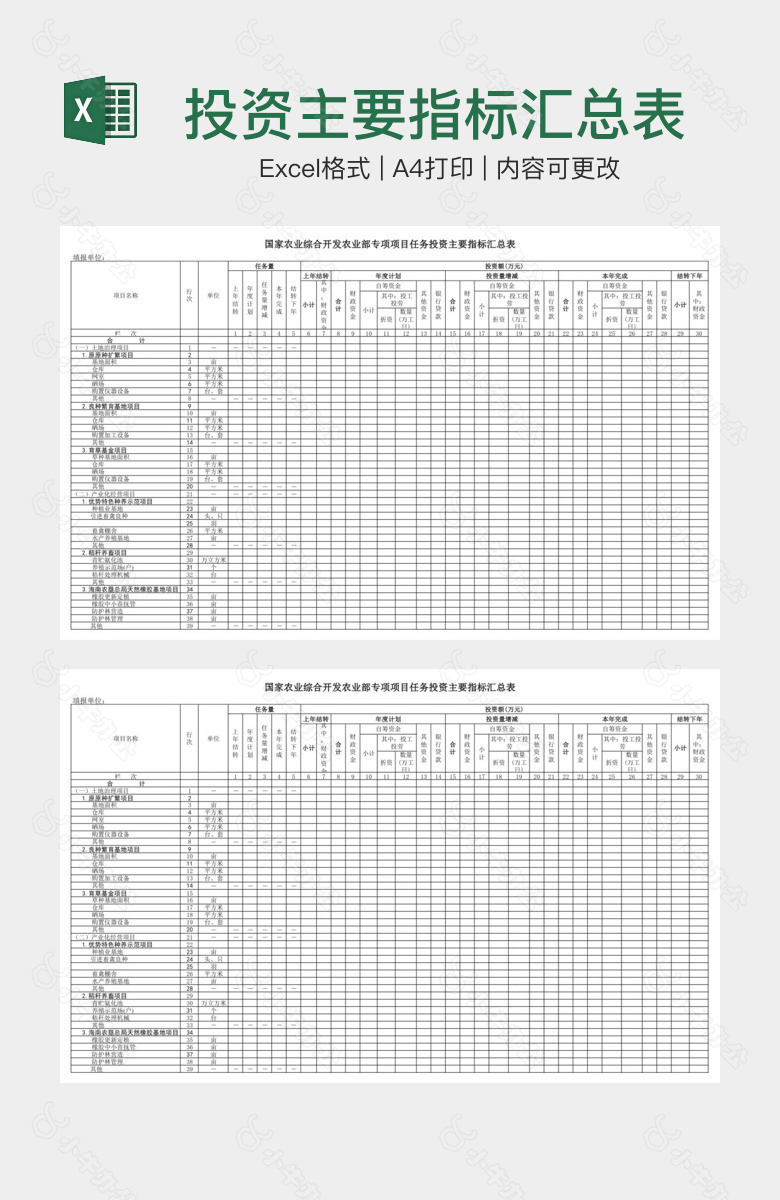 投资主要指标汇总表