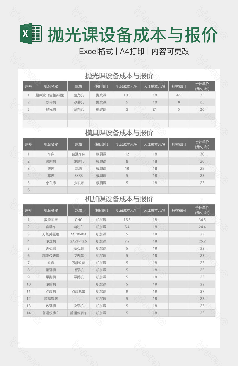 抛光课设备成本与报价