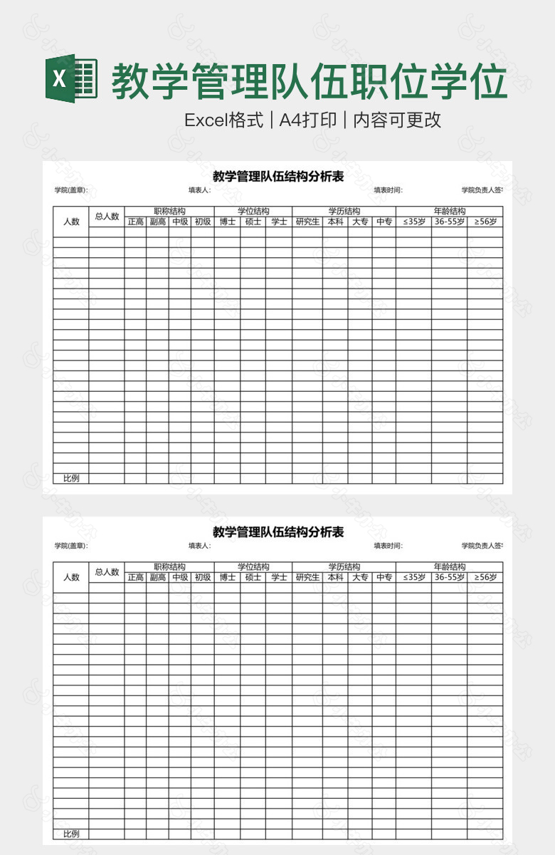 教学管理队伍职位学位学历结构分析表